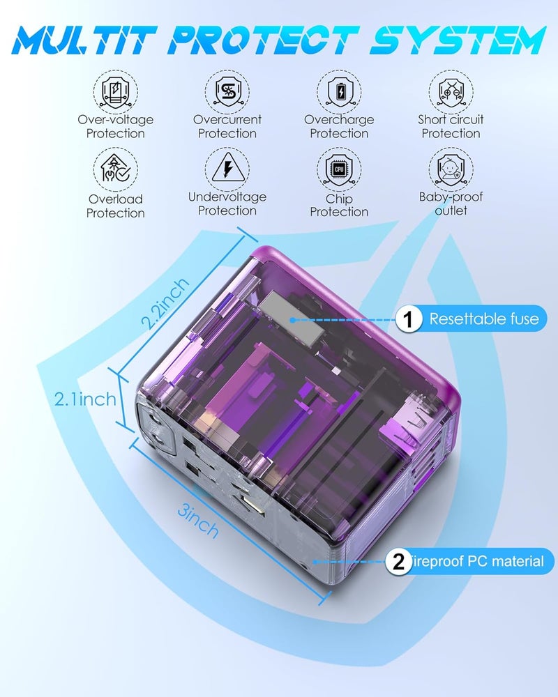 URJD Universal Travel Adapter Offers 6.0A 3X 3.0A USB-C Ports, 2X 2.4A USB-A Ports and Multi AC Outlet, All-in-One International Power Plug Adapter Worldwide Travel Charger for EU USA UK AUS (Purple) - Image 5